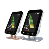 Betterway Propex Apex Locator